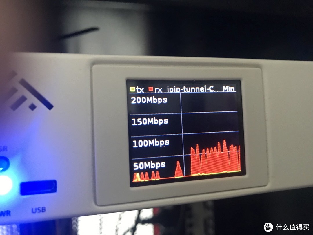 怎么知道家里宽带需求是多少?又怎样少缴智商税