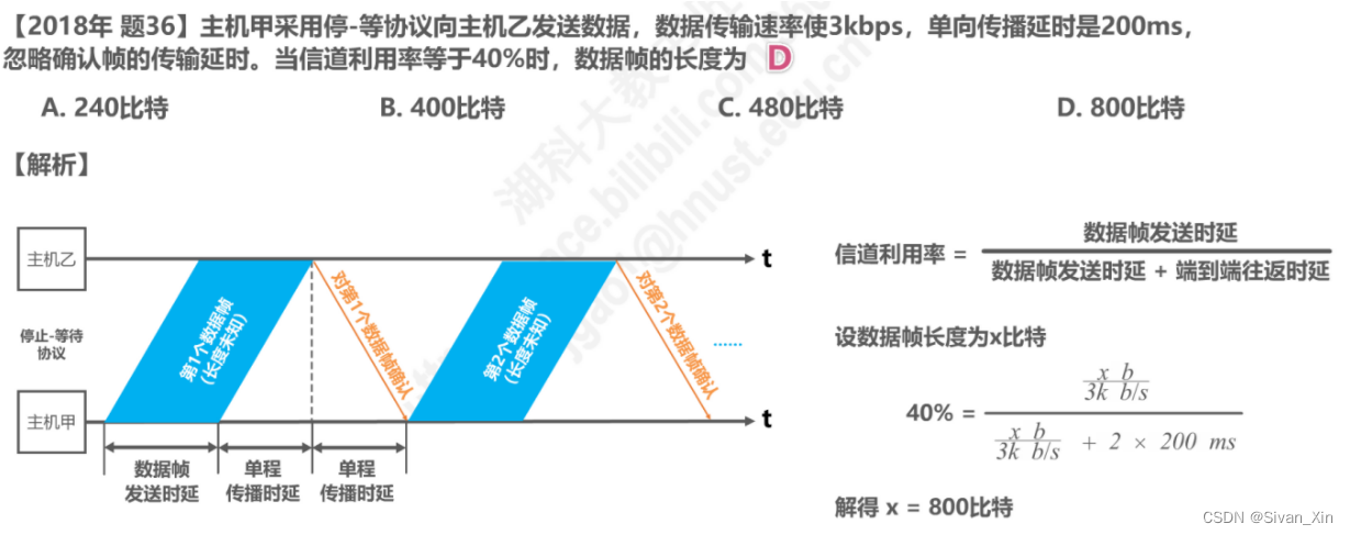 [外链图片转存失败,源站可能有防盗链机制,建议将图片保存下来直接上传(img-T4tQriK3-1656924837976)(en-resource://database/1624:1)]