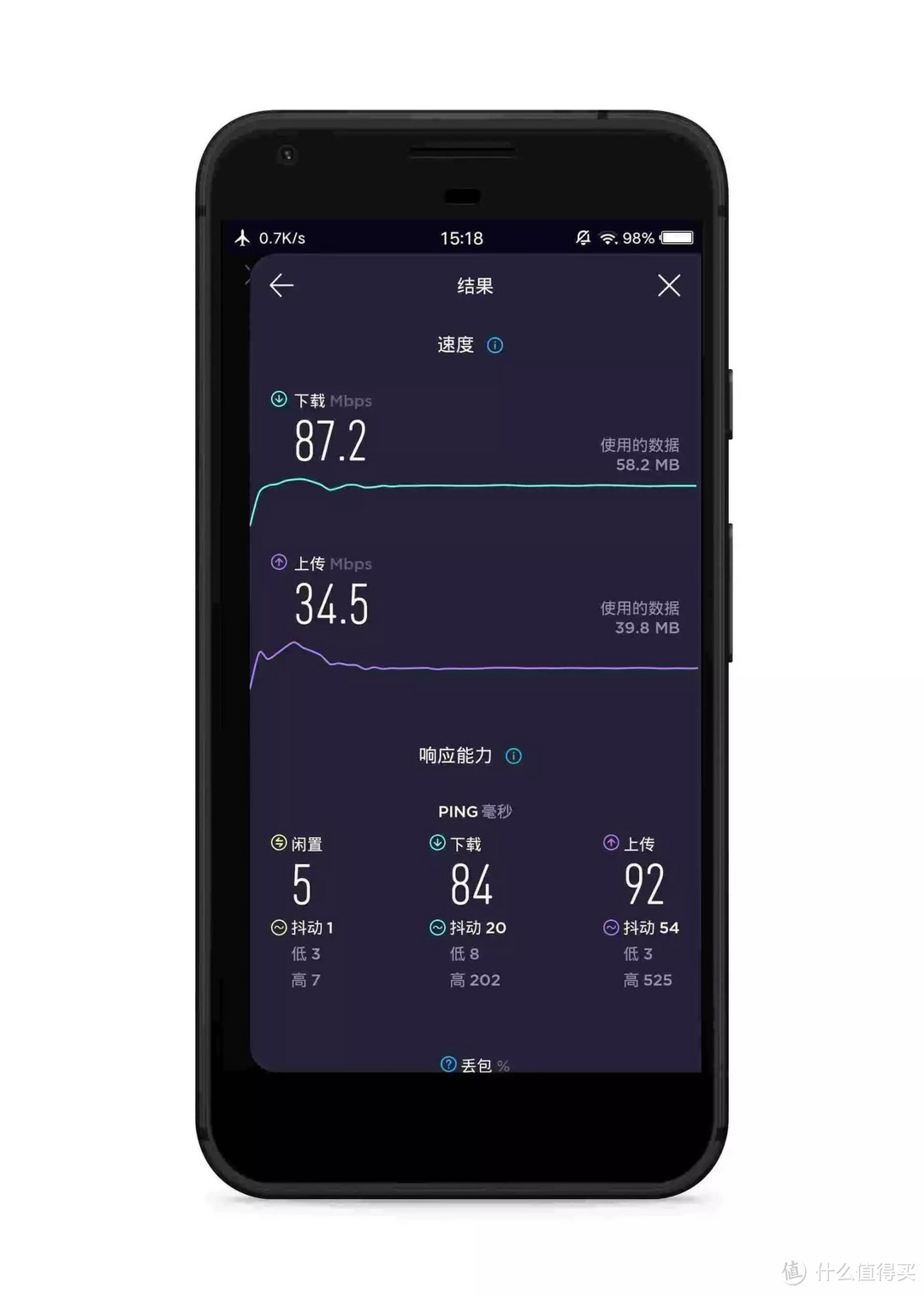 澎湃性能，稳如磐石：中兴AX3000巡天版路由器体验