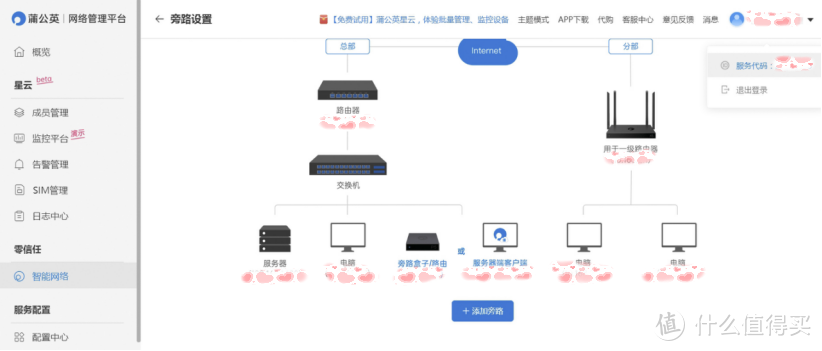 智能组网没那么复杂,百元级千兆智能路由器蒲公英X3A也能轻松搞定