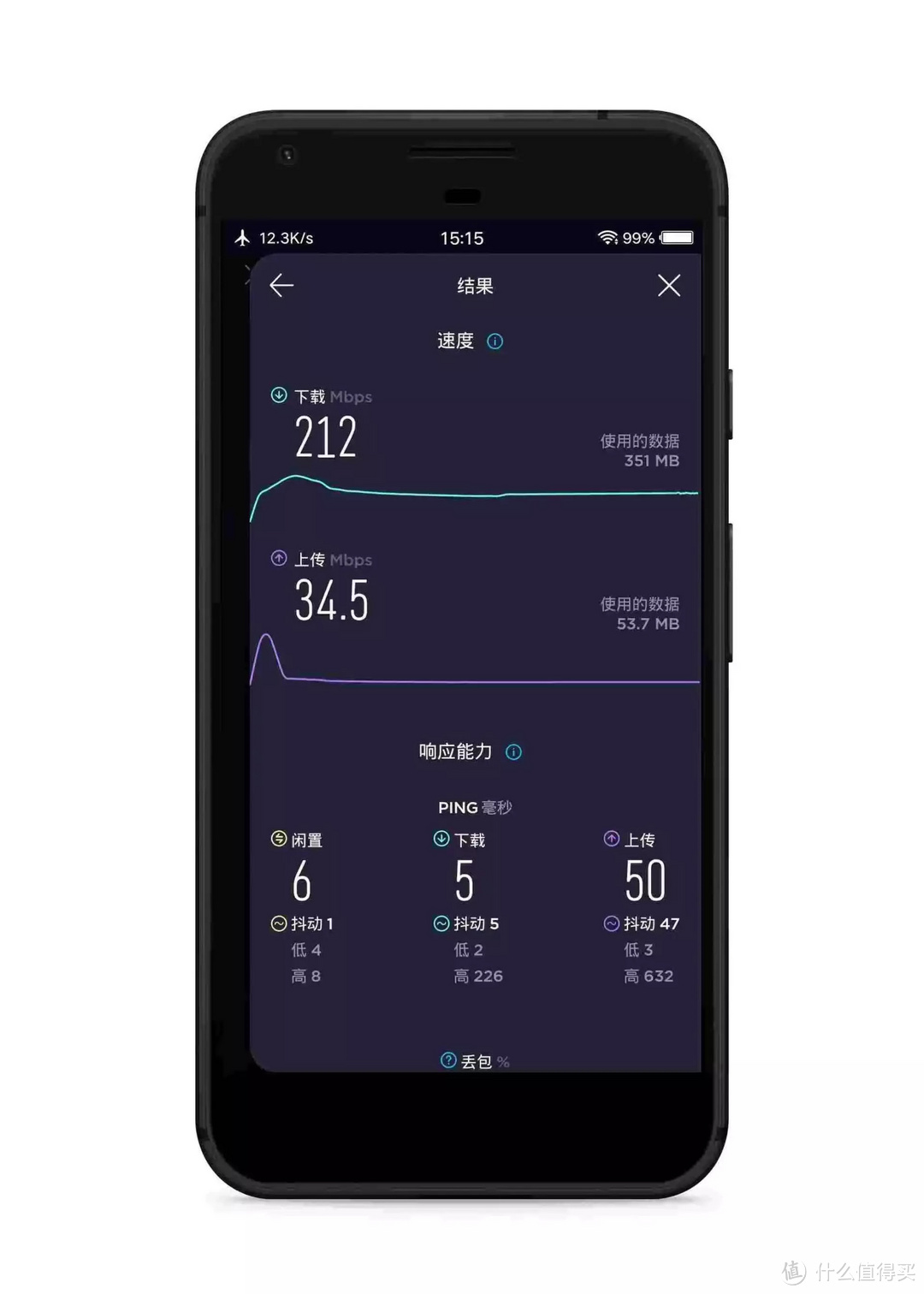 澎湃性能，稳如磐石：中兴AX3000巡天版路由器体验