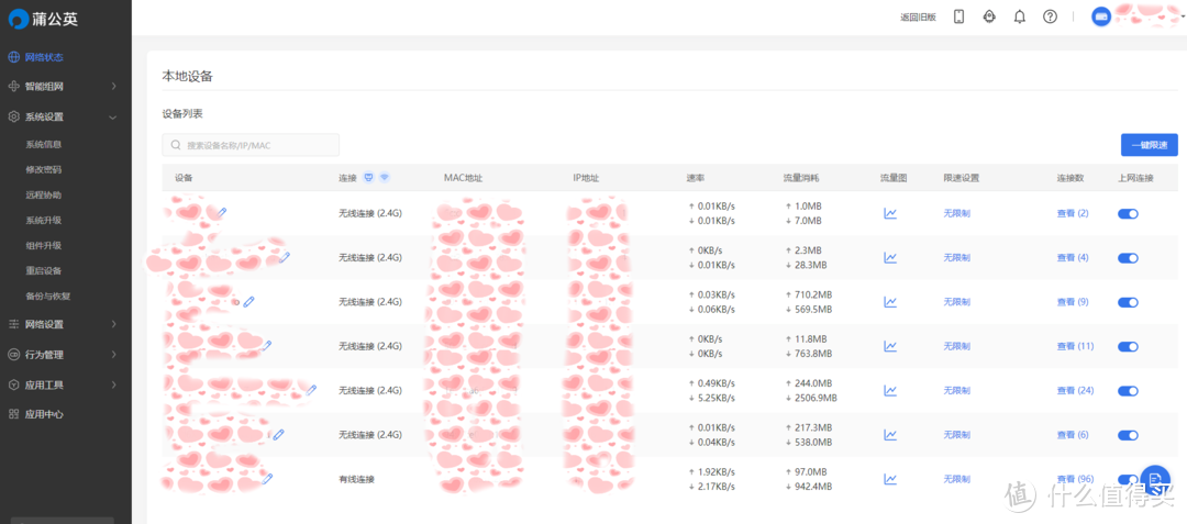 智能组网没那么复杂,百元级千兆智能路由器蒲公英X3A也能轻松搞定