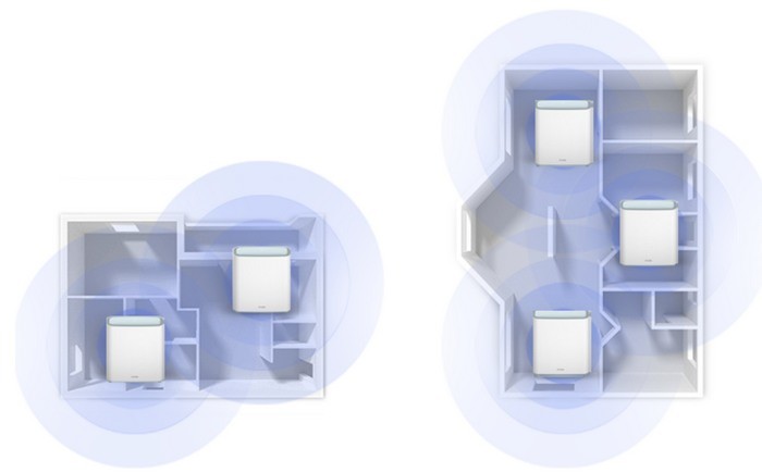 D-Link 发布 EAGLE PRO AI AX3200 Wi-Fi 6 Mesh 网状系统