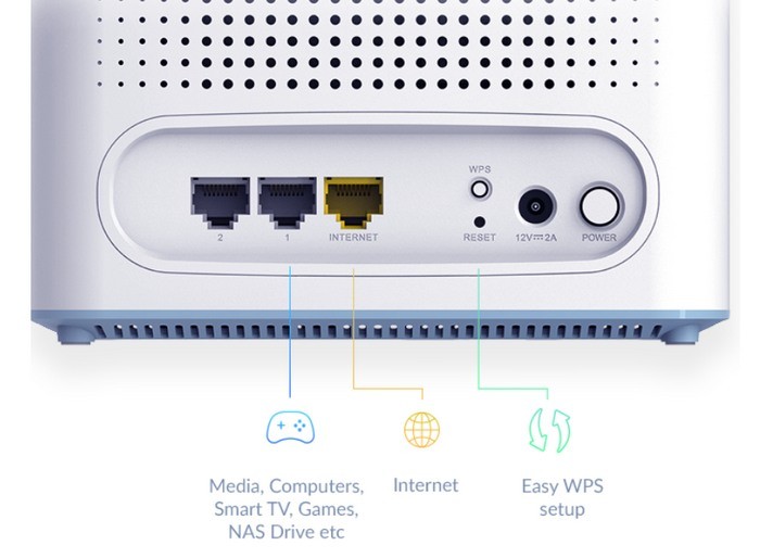 D-Link 发布 EAGLE PRO AI AX3200 Wi-Fi 6 Mesh 网状系统
