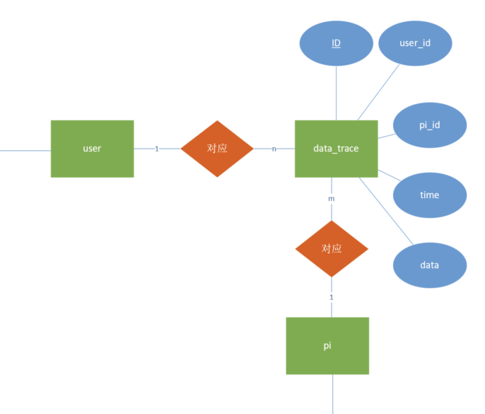 image-20220714151326221