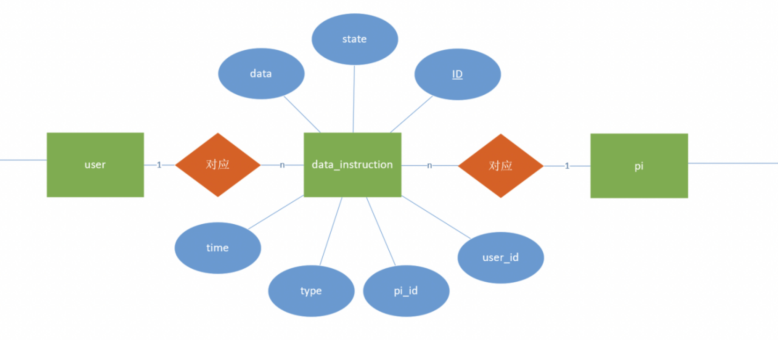 image-20220714151313408