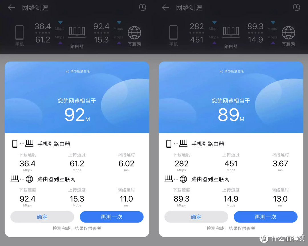 全屋宽带FTTR太贵，不如换个华为Q6路由，信号无死角、网速不拖沓