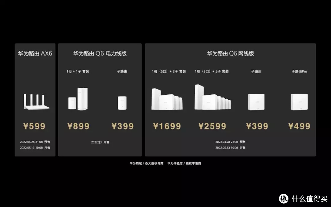 全屋宽带FTTR太贵，不如换个华为Q6路由，信号无死角、网速不拖沓