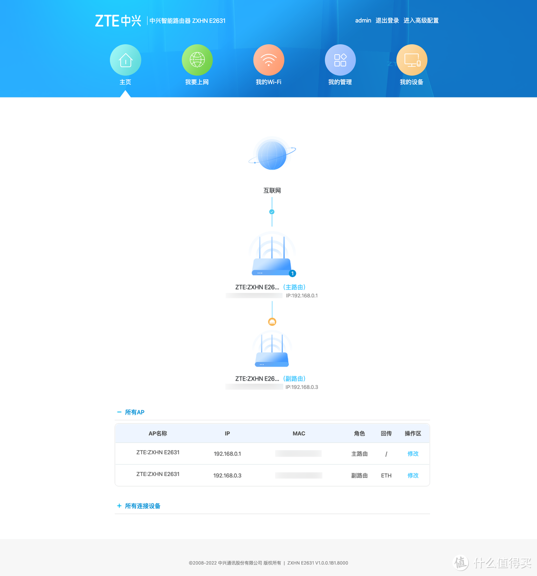 不起眼的青铜其实是王者,实测拿两台ZTE AX3000巡天版做有线MESH组网,无线信号覆盖真的不错!