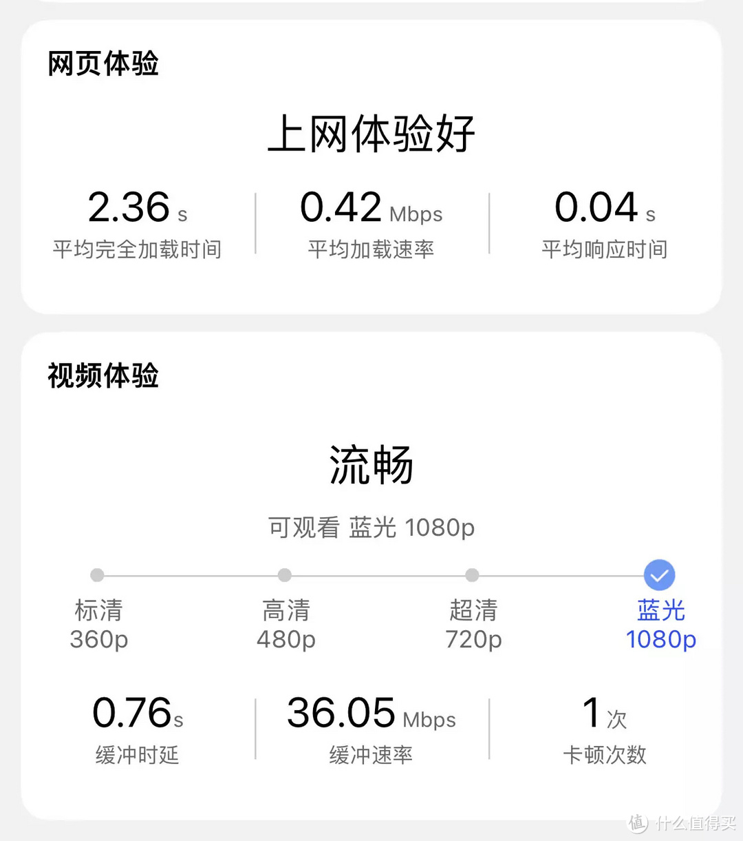 全屋宽带FTTR太贵，不如换个华为Q6路由，信号无死角、网速不拖沓