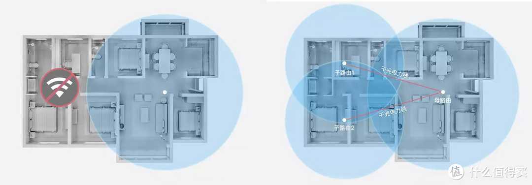 全屋宽带FTTR太贵，不如换个华为Q6路由，信号无死角、网速不拖沓