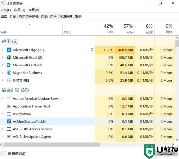 任务管理器 快捷键怎么按_电脑任务管理器快捷键启动是什么
