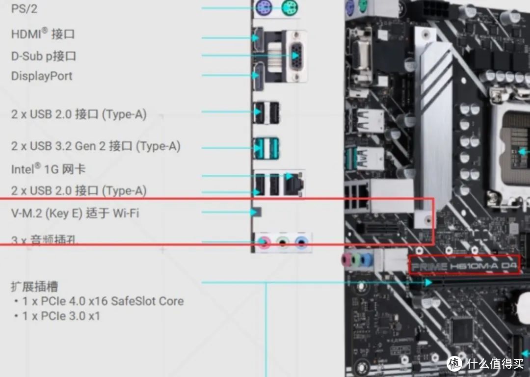 装机配置｜台式电脑 想要WIFI无线上网，我建议这么选