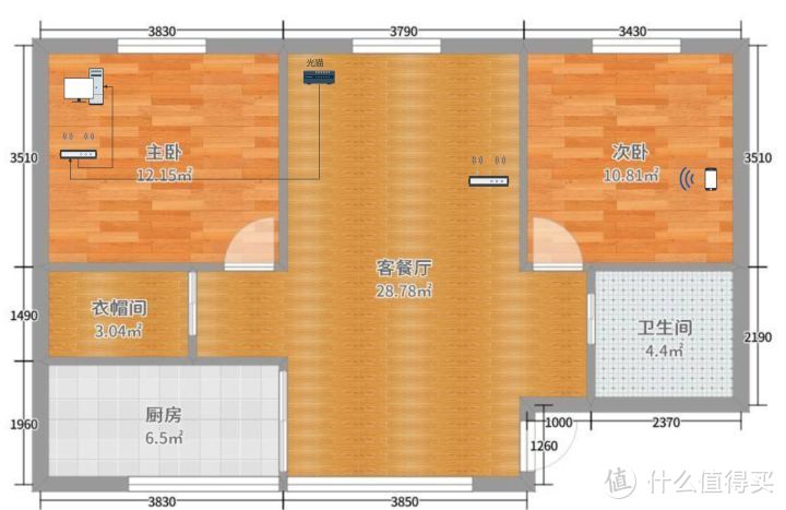 TP-LINK无线Mesh组网评测