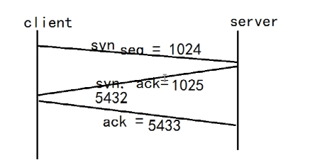 image-20220706144810381