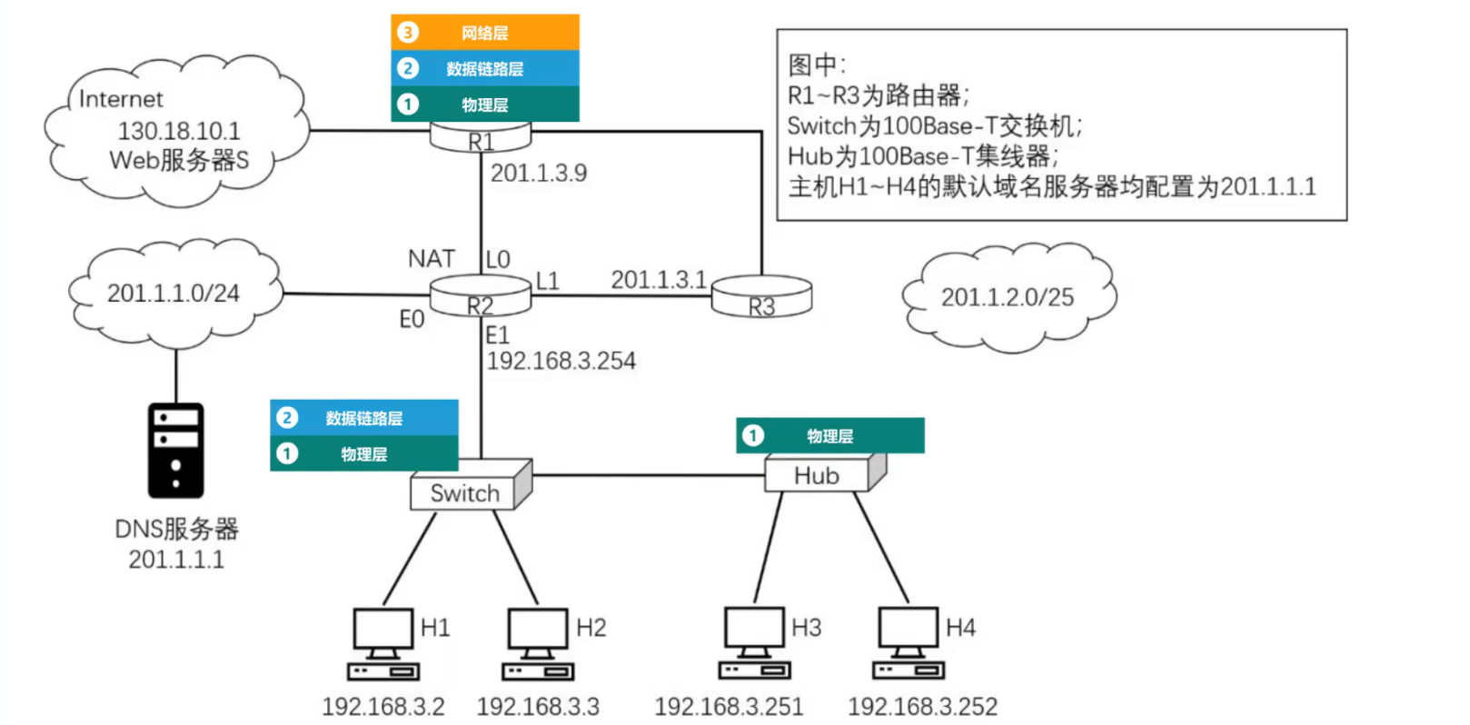 image-20220710141549443