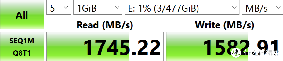为什么我买的CFe卡远低于标称速度？