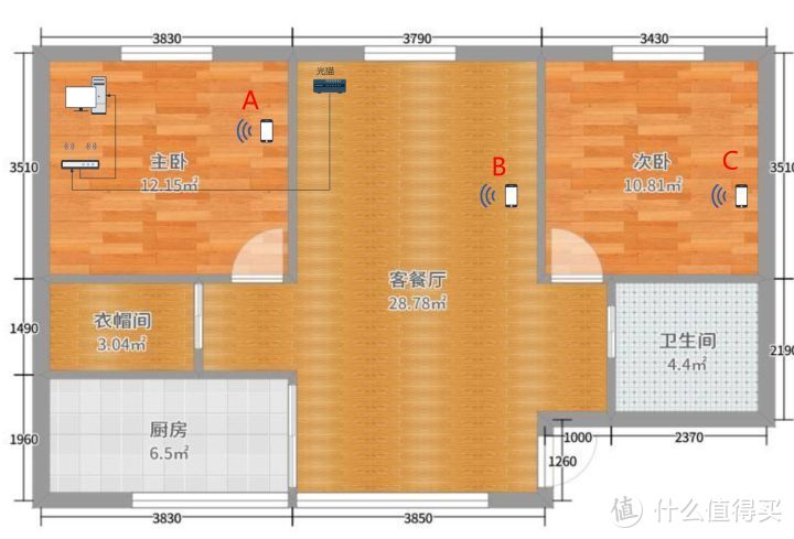 TP-LINK无线Mesh组网评测