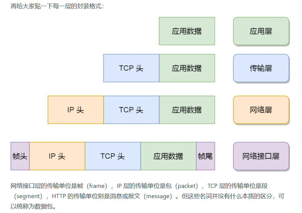 image-20220624084804385