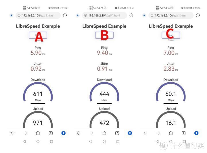 TP-LINK无线Mesh组网评测