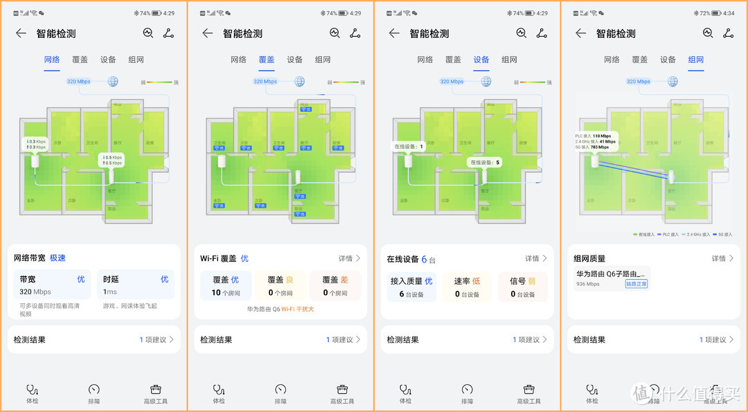 华为路由 Q6子母路由三链路高效组网，轻松提升全屋WiFi信号覆盖效果