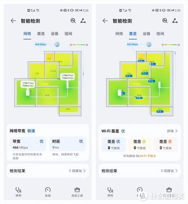 原来电路是可以当网线！被华为路由Q6刷新见解