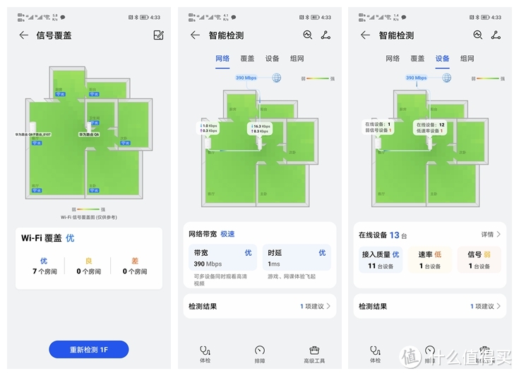通过电力线覆盖全屋WiFi的解决方案！入手华为Q6子母路由，用了一周，谈谈优缺点