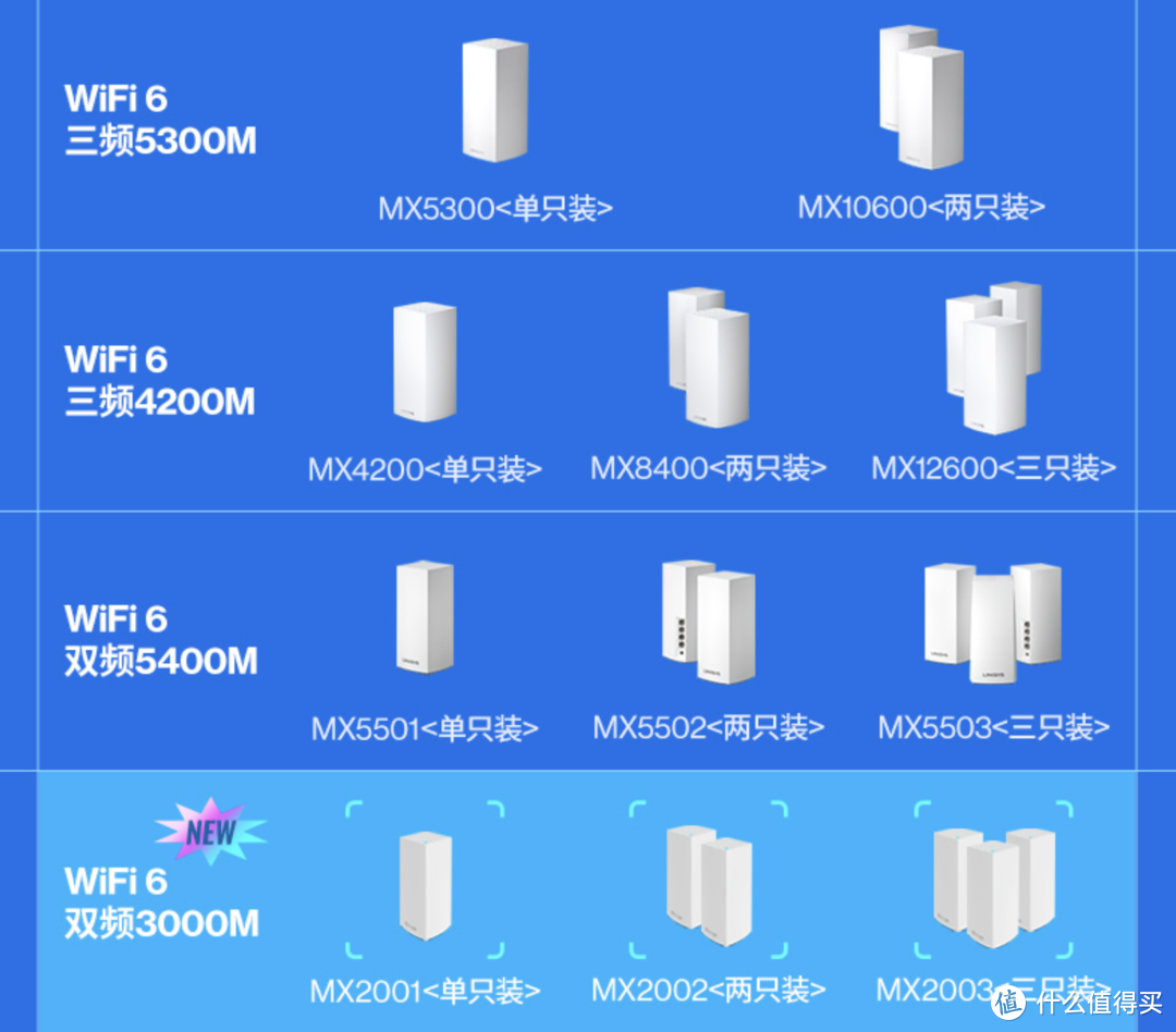 省下装修费！购入这几样家中好物，极大提升家人生活品质