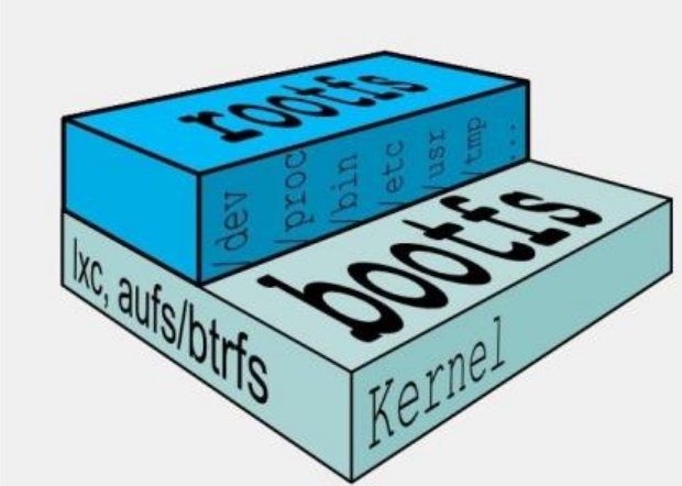 image-20220726183010305