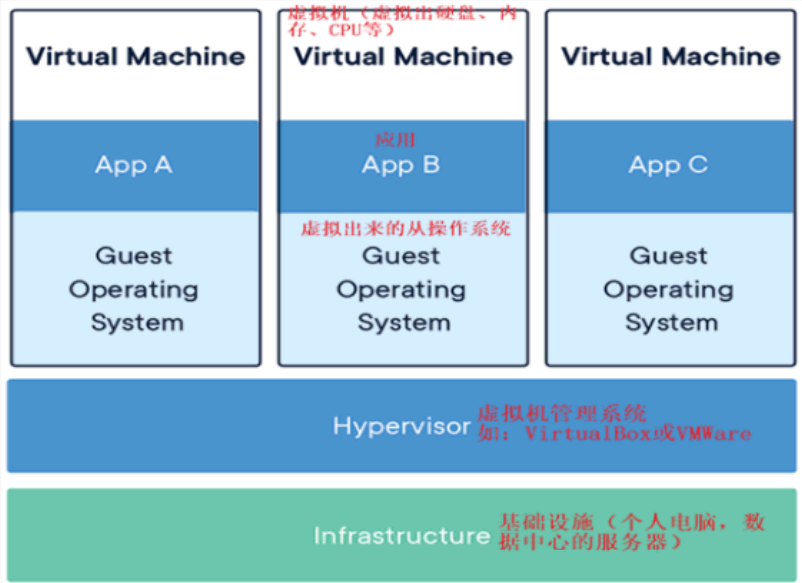 image-20220726102053511