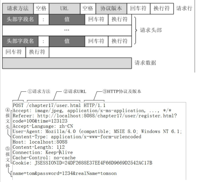 image-20220730235211055