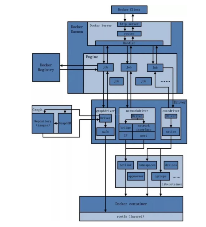 image-20220726115245235