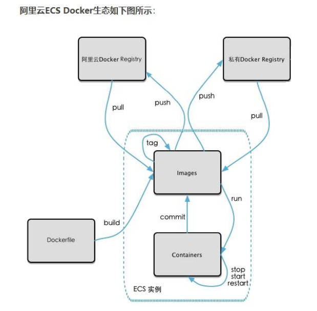 image-20220727164729939