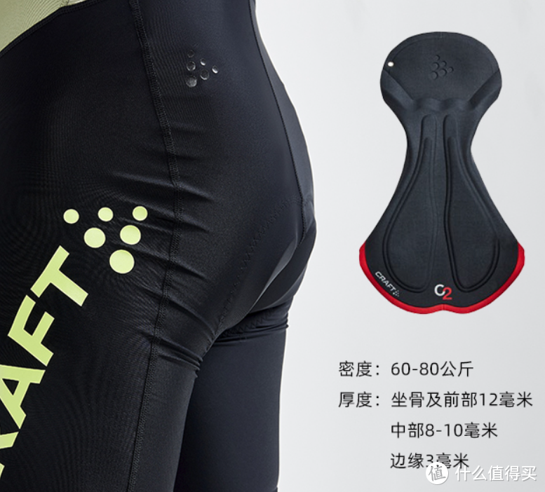 都在比美，但重要的还是安全。这些骑行好物值得有备无患