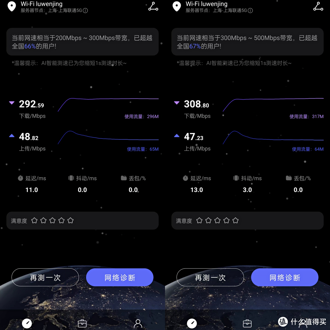 华为路由器AX6评测：WiFi6+配合8通道信号放大，儿童关怀解决难题