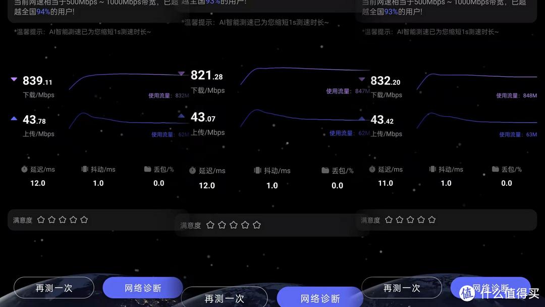华为路由器AX6评测：WiFi6+配合8通道信号放大，儿童关怀解决难题
