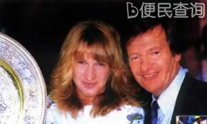 世界网坛明星格拉夫生日