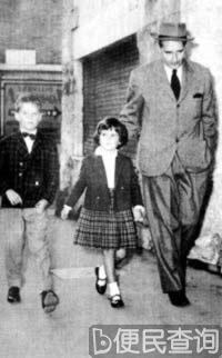 当代著名影星伊莎贝拉·罗塞里尼生日