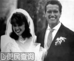 世界著名电影演员施瓦辛格生日