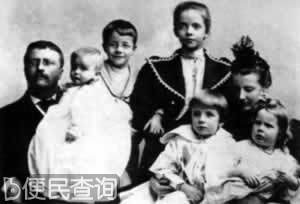 美国总统西奥多·罗斯福诞辰