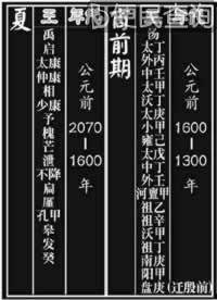 《夏商周年表》正式公布