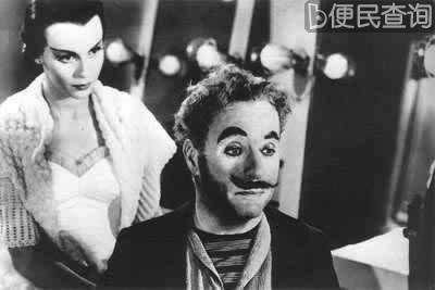 喜剧大师卓别林在瑞士科西耶逝世