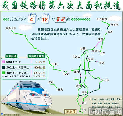 零时起,全国铁路正式实施第六次大面积提速
