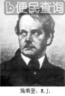 德国生物学家,细胞学说的创始人施莱登逝世