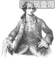 英国首相查尔斯·沃森-文特沃斯逝世