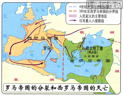 西罗马帝国灭亡