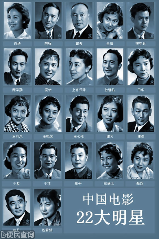 周总理提出评选中国电影“二十二大明星”