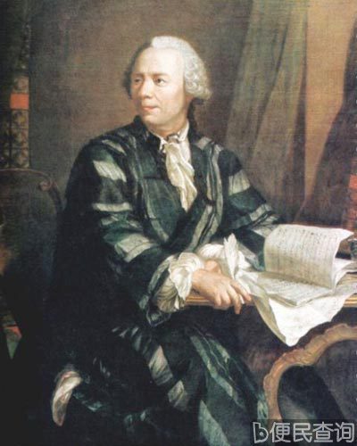 瑞士著名数学家欧拉逝世