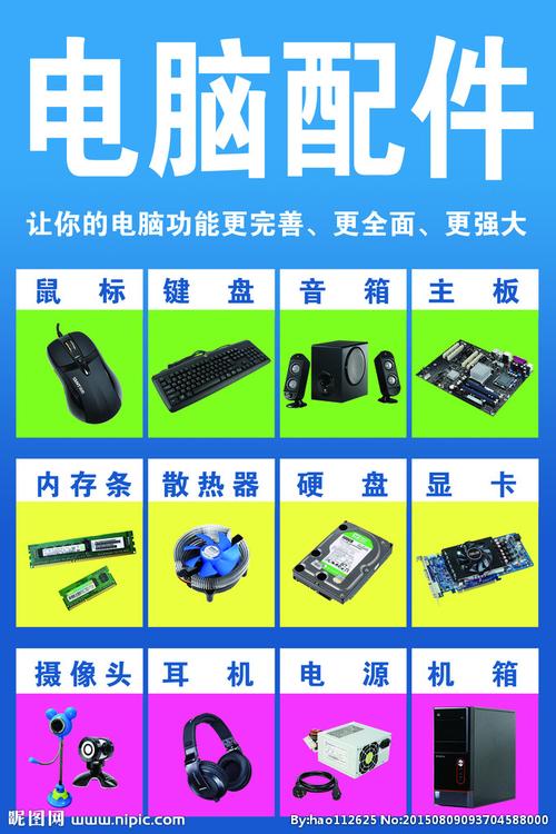电脑配件名称电脑配件图片及名称