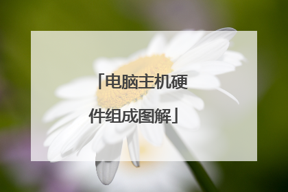 电脑主机硬件组成图解